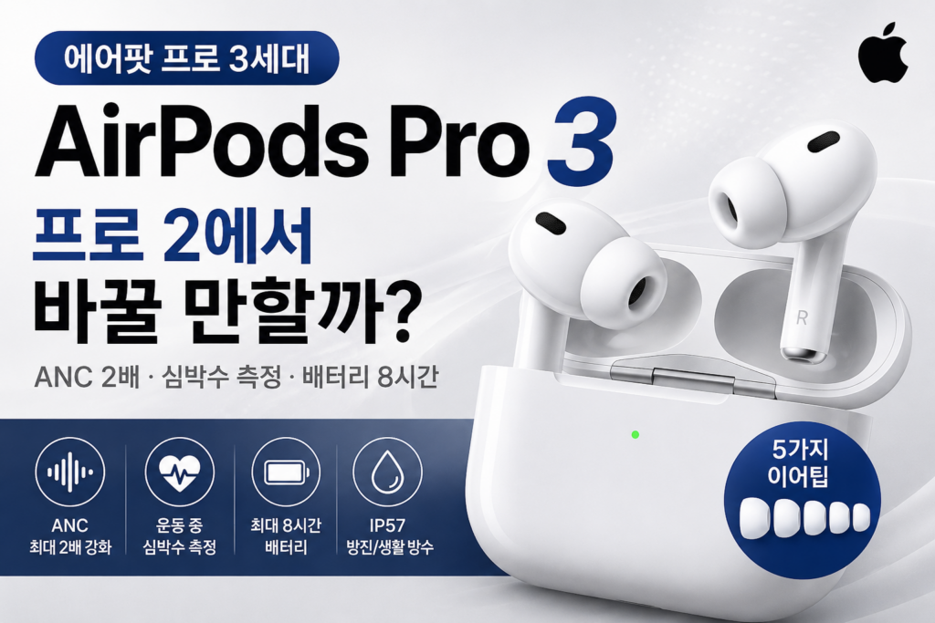 에어팟 프로 3 후기, 프로 2에서 바꿀 만할까? 노이즈 캔슬링·심박수·배터리 비교 제품 이미지
